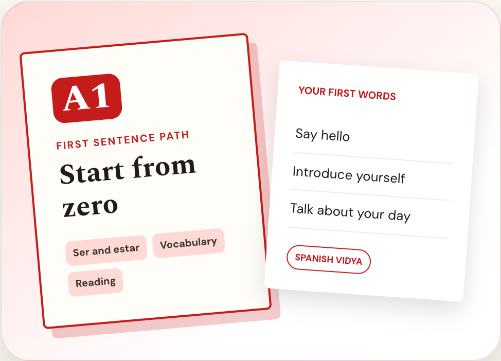 A1 Spanish study kit overview