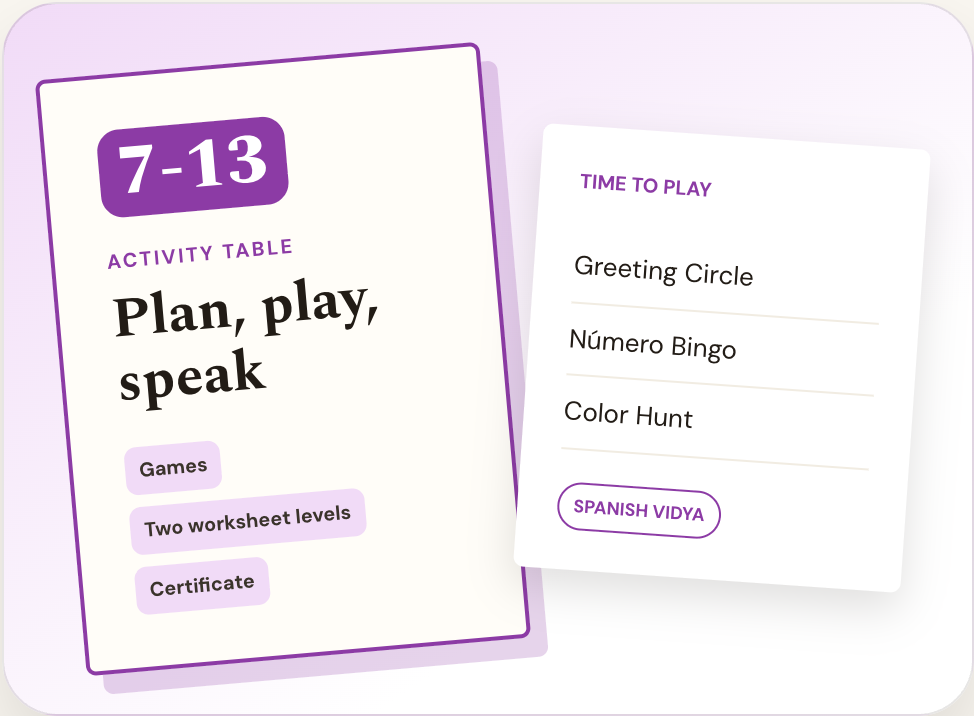 Younger Learners Spanish speaking kit overview