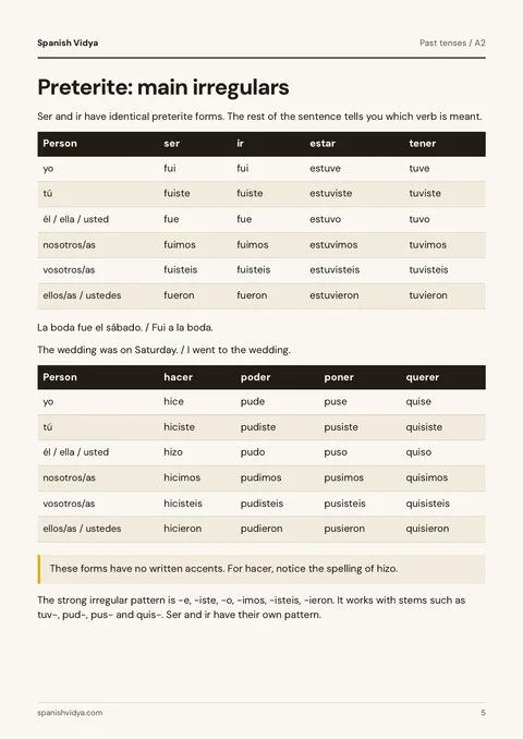 Page 5 of the workbook: main irregular preterite verbs in tables