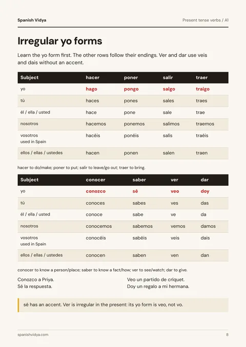 Page 8 of the workbook: irregular yo forms in conjugation tables